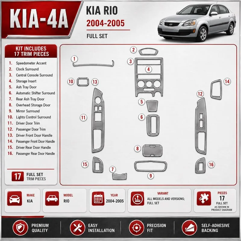 Kia Rio 2004-2005 kit complet kit décoration intérieure tableau de bord