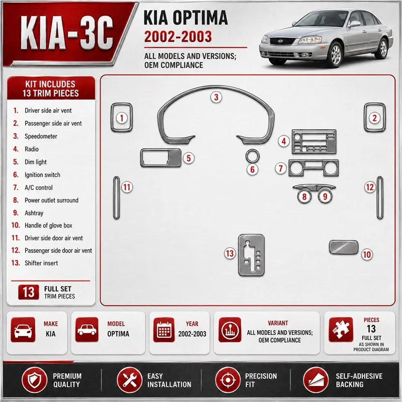 Kia Optima 2002-2003 conformité OEM kit décoration intérieure tableau de bord