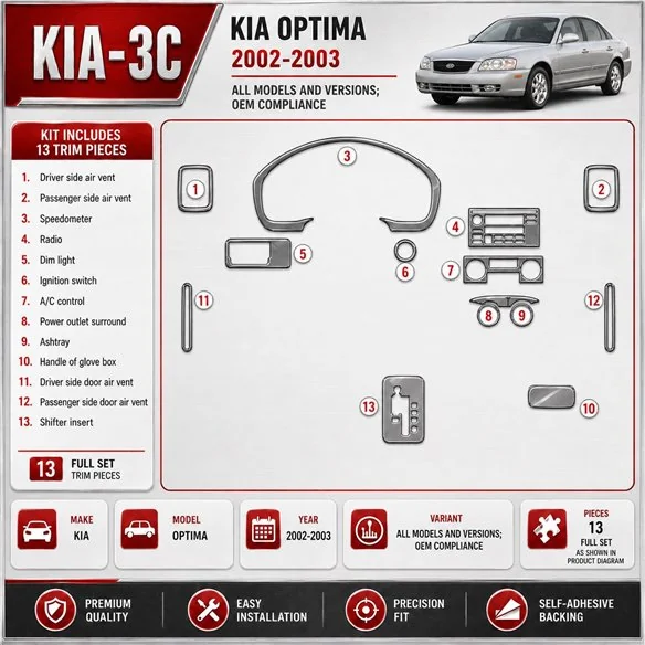 Kia Optima 2002-2003 conformité OEM kit décoration intérieure tableau de bord