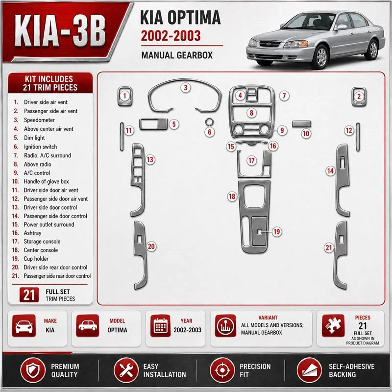 Kia Optima 2002-2003 boîte manuelle kit décoration intérieure tableau de bord