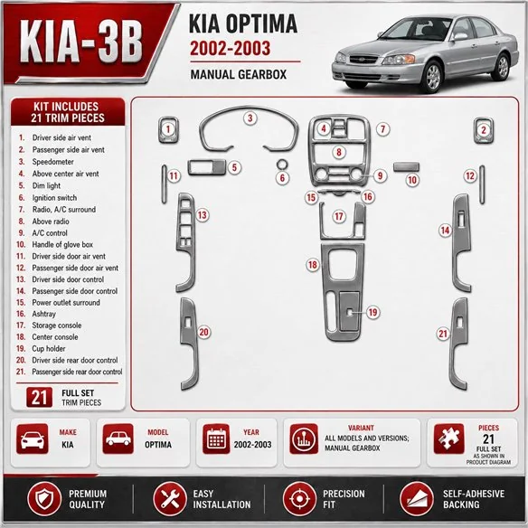 Kia Optima 2002-2003 boîte manuelle kit décoration intérieure tableau de bord