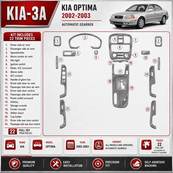 Kia Optima 2002-2003 boîte automatique kit décoration intérieure tableau de bord