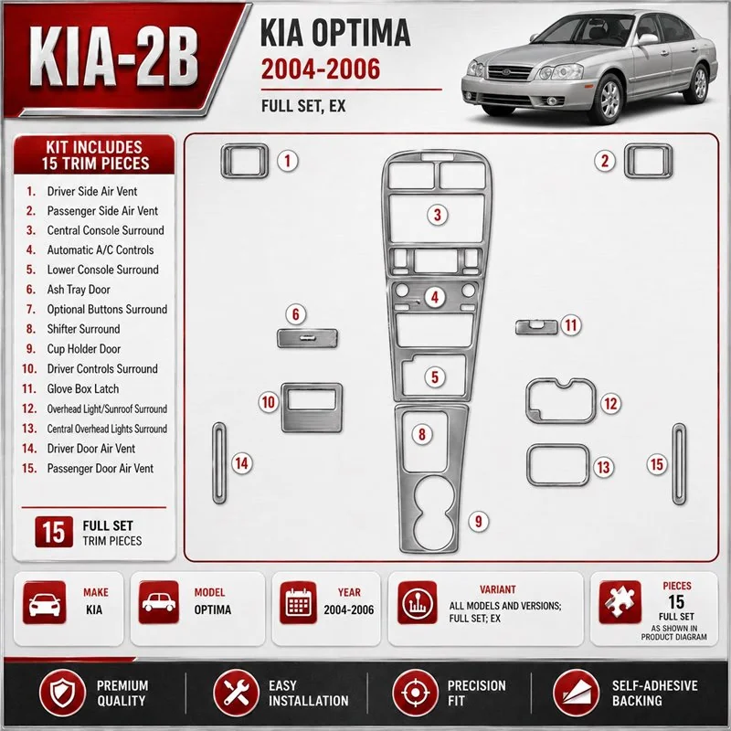 KIA Optima 2004-2006 kit complet, EX, années: 2004-2006 1/2 kit décoration intérieure tableau de bord