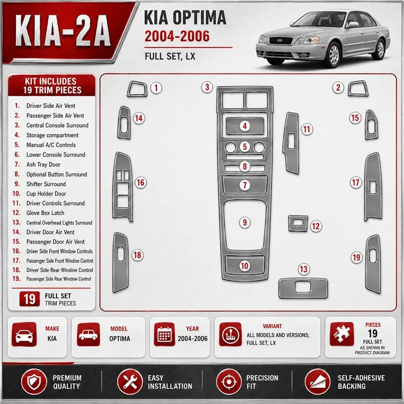 KIA Optima 2004-2006 kit complet, LX, années: 2004-2006 1/2 kit décoration intérieure tableau de bord