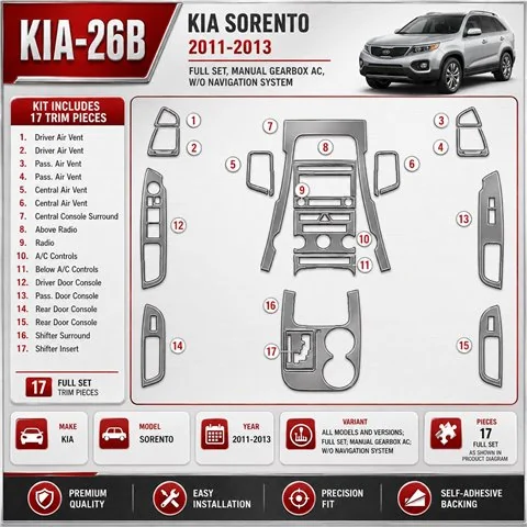 KIA Sorento 2011 - à aujourd’hui kit complet, boîte manuelle AC, W/O Navigation system kit décoration intérieure tableau de bord