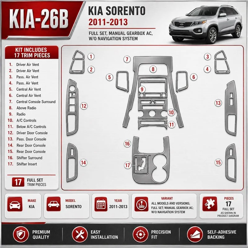 KIA Sorento 2011 - à aujourd’hui kit complet, boîte manuelle AC, W/O Navigation system kit décoration intérieure tableau de bord
