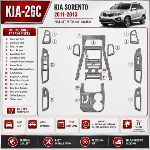 KIA Sorento 2011 - à aujourd’hui kit complet, avec navigation system kit décoration intérieure tableau de bord