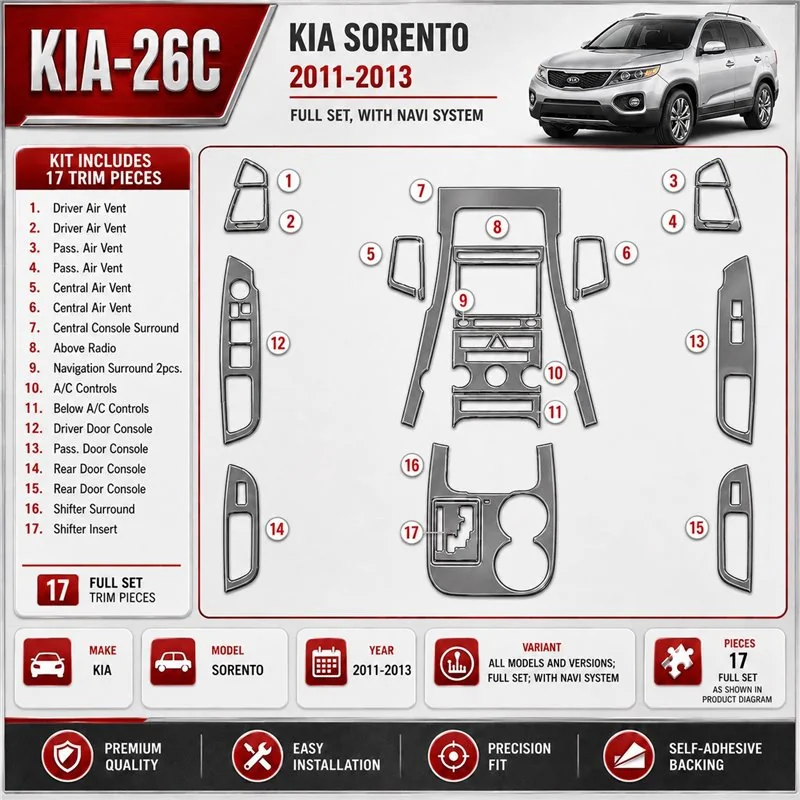 KIA Sorento 2011 - à aujourd’hui kit complet, avec navigation system kit décoration intérieure tableau de bord