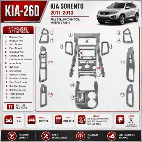 KIA Sorento 2011 - à aujourd’hui kit complet, Aircondition, avec UVO Radio kit décoration intérieure tableau de bord