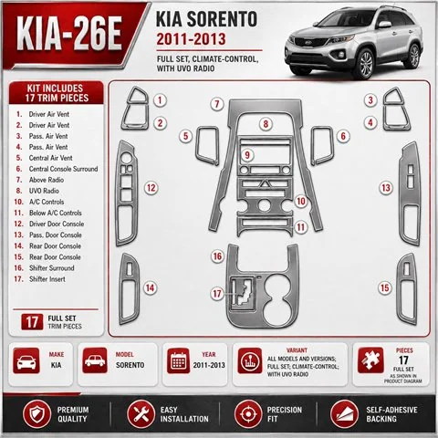 KIA Sorento 2011 - à aujourd’hui kit complet, commande de climatisation, avec UVO Radio kit décoration intérieure tableau de bor