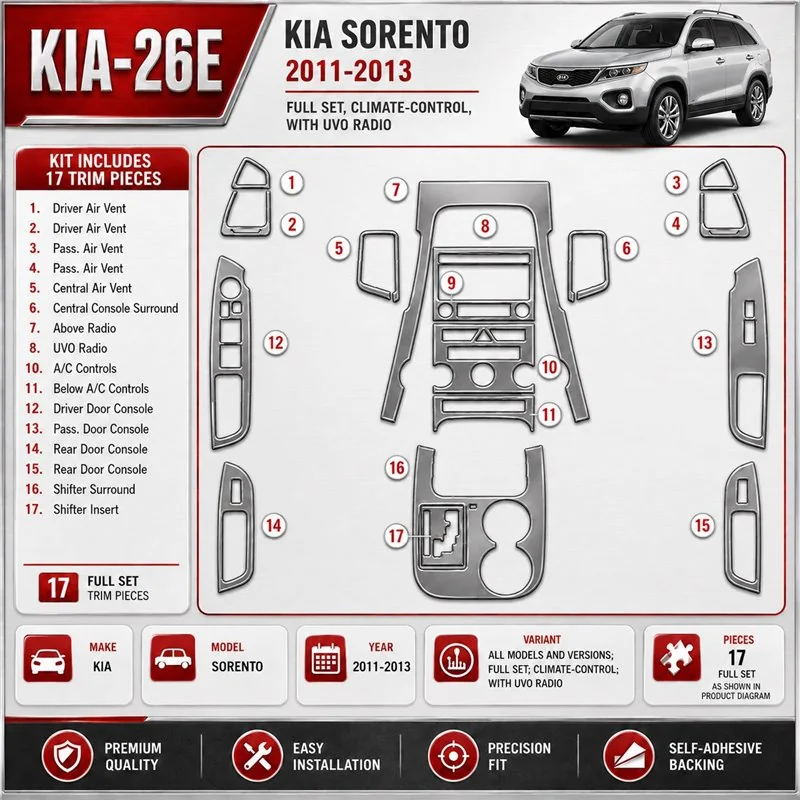 KIA Sorento 2011 - à aujourd’hui kit complet, commande de climatisation, avec UVO Radio kit décoration intérieure tableau de bor