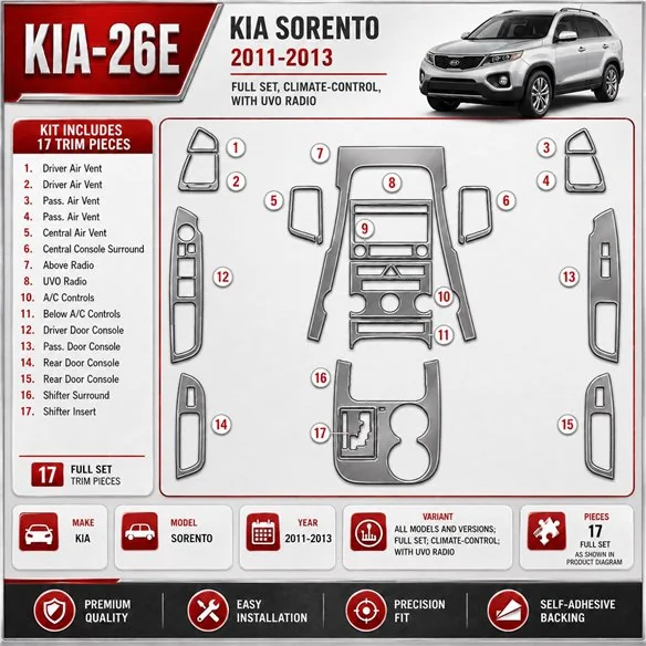 KIA Sorento 2011 - à aujourd’hui kit complet, commande de climatisation, avec UVO Radio kit décoration intérieure tableau de bor