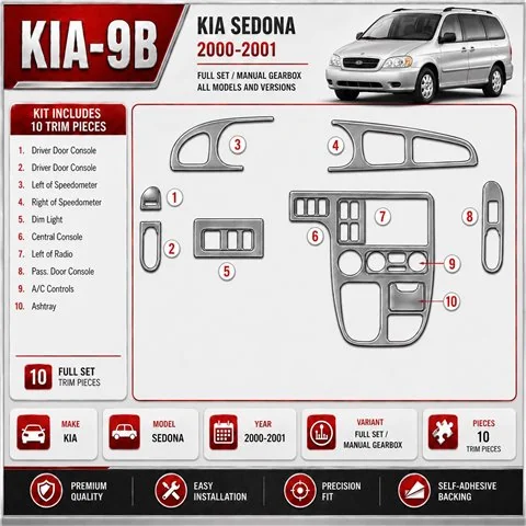Kia Sedona 2000-2001 kit complet, boîte manuelle boîte kit décoration intérieure tableau de bord