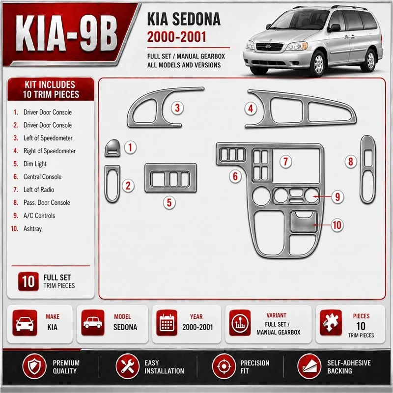 Kia Sedona 2000-2001 kit complet, boîte manuelle boîte kit décoration intérieure tableau de bord