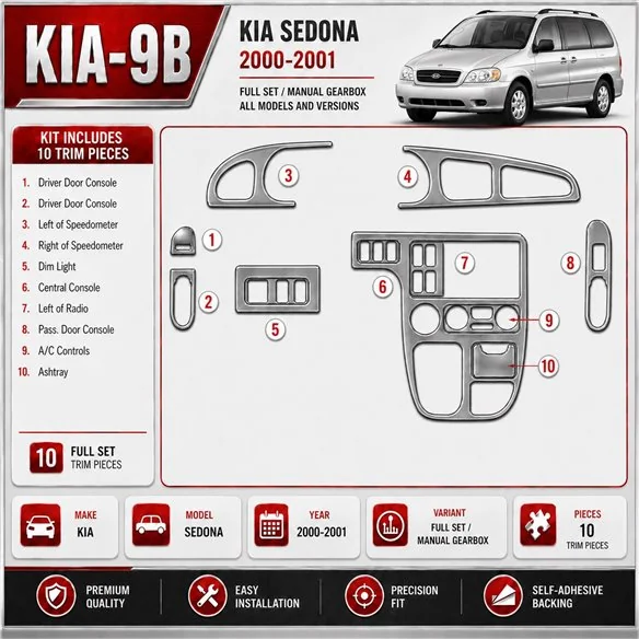 Kia Sedona 2000-2001 kit complet, boîte manuelle boîte kit décoration intérieure tableau de bord