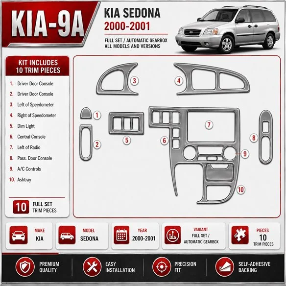 Kia Sedona 2000-2001 kit complet, boîte automatique kit décoration intérieure tableau de bord