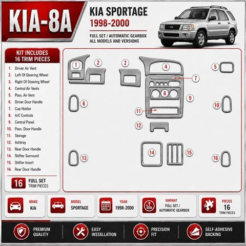 Kia Sportage 1998-2000 kit complet, boîte automatique kit décoration intérieure tableau de bord