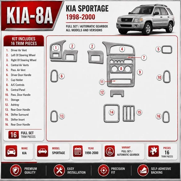 Kia Sportage 1998-2000 kit complet, boîte automatique kit décoration intérieure tableau de bord