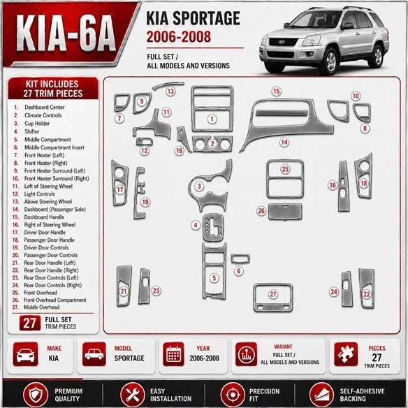 Kia Sportage 2006-2008 kit complet kit décoration intérieure tableau de bord