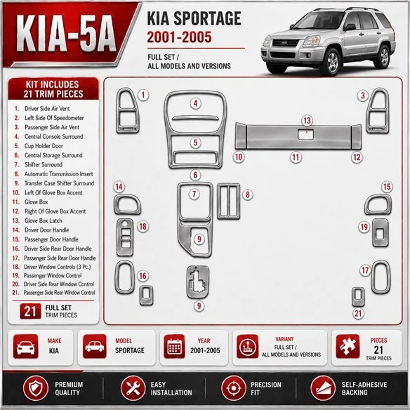 Kia Sportage 2001-2005 kit complet kit décoration intérieure tableau de bord