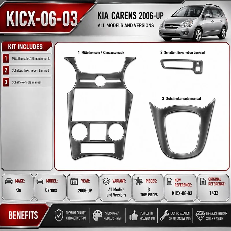 Kia Carens 2006 - à aujourd’hui 3D kit décoration intérieure tableau de bord 3 pièces