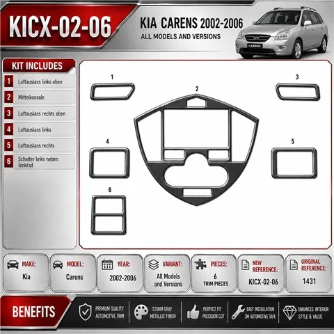 Kia Carens 2002-2006 3D kit décoration intérieure tableau de bord 6 pièces