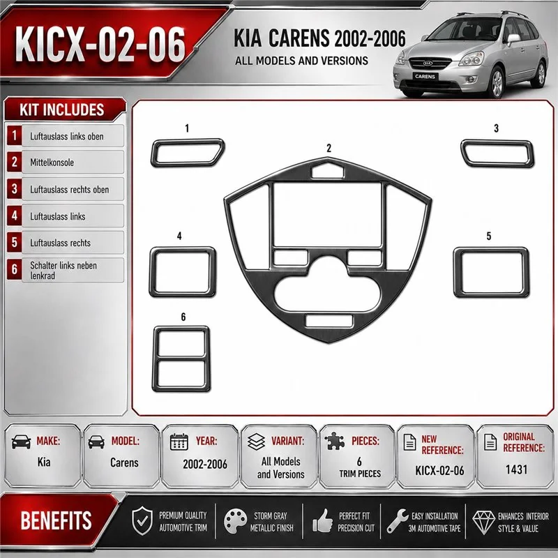 Kia Carens 2002-2006 3D kit décoration intérieure tableau de bord 6 pièces