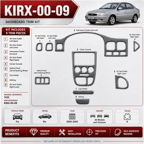 Kia Rio 2000-2002 3D kit décoration intérieure tableau de bord 9 pièces