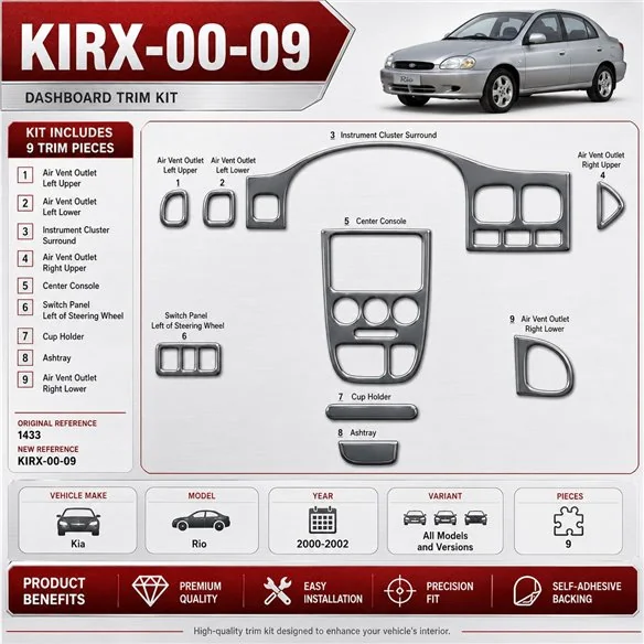 Kia Rio 2000-2002 3D kit décoration intérieure tableau de bord 9 pièces