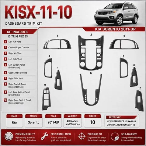 Kia Sorento 2011 - à aujourd’hui 3D kit décoration intérieure tableau de bord 10 pièces