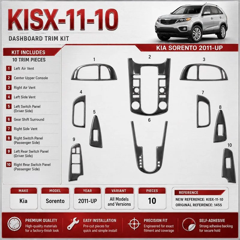Kia Sorento 2011 - à aujourd’hui 3D kit décoration intérieure tableau de bord 10 pièces