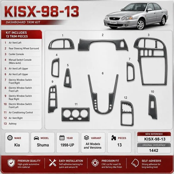 Kia Shuma 1998 - à aujourd’hui 3D kit décoration intérieure tableau de bord 13 pièces