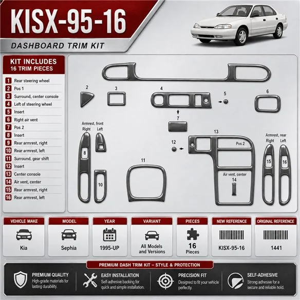 Kia Sephia 1995 - à aujourd’hui 3D kit décoration intérieure tableau de bord 16 pièces