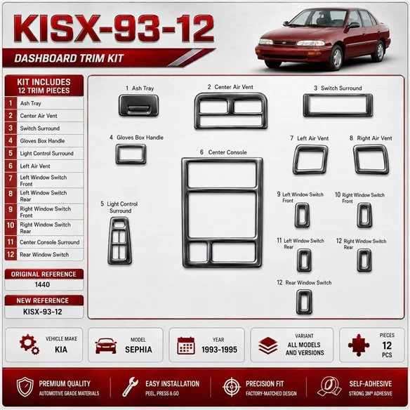 Kia Sephia 1993-1995 3D kit décoration intérieure tableau de bord 12 pièces