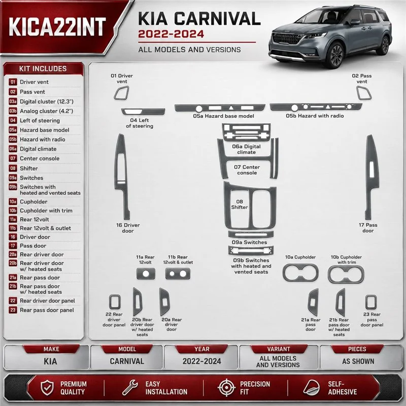 Kia Carnival 2022-2024 kit décoration intérieure tableau de bord kit de base