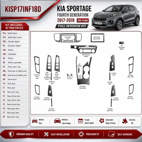 Kia Sportage 2017-2019 Digi-Clima kit décoration intérieure tableau de bord 18 pièces