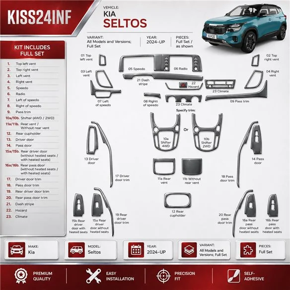 KIA SELTOS 2024 - à aujourd’hui kit complet,kit décoration intérieure tableau de bord