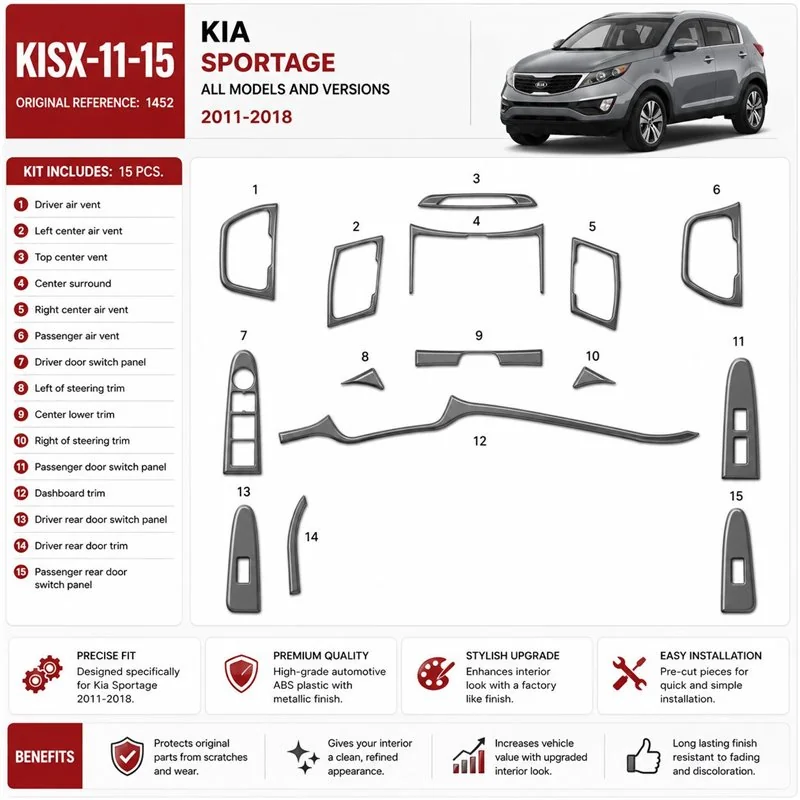 Kia Sportage 2011 - à aujourd’hui 3D kit décoration intérieure tableau de bord 15 pièces