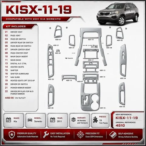 KIA Sorento 2011 kit décoration intérieure tableau de bord 19 pièces