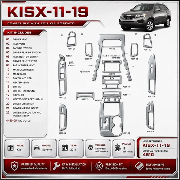 KIA Sorento 2011 kit décoration intérieure tableau de bord 19 pièces