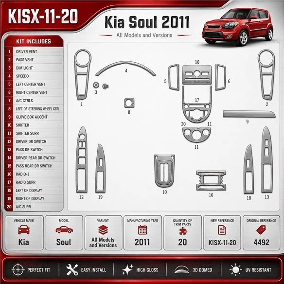 KIA Soul 2011 kit décoration intérieure tableau de bord 20 pièces