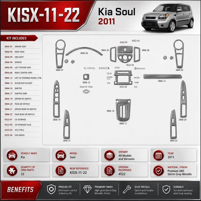 KIA Soul 2011 kit décoration intérieure tableau de bord 22 pièces