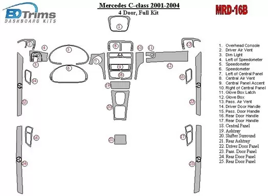 Mercedes Benz C Class 2001-2004 Ensemble Complet, 4 Des portes BD Kit la décoration du tableau de bord - 1 - habillage decor de 