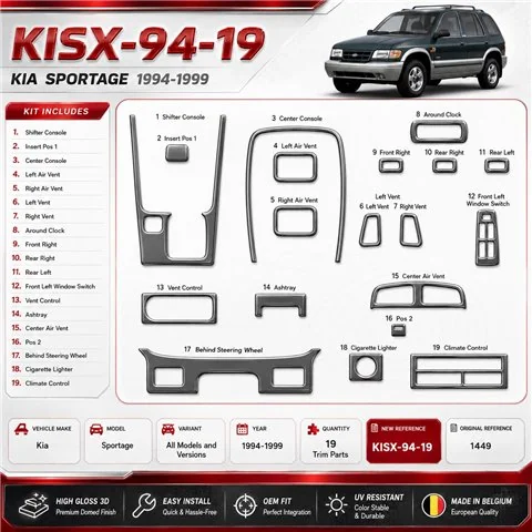 Kia Sportage 1994-1999 3D kit décoration intérieure tableau de bord 19 pièces 2