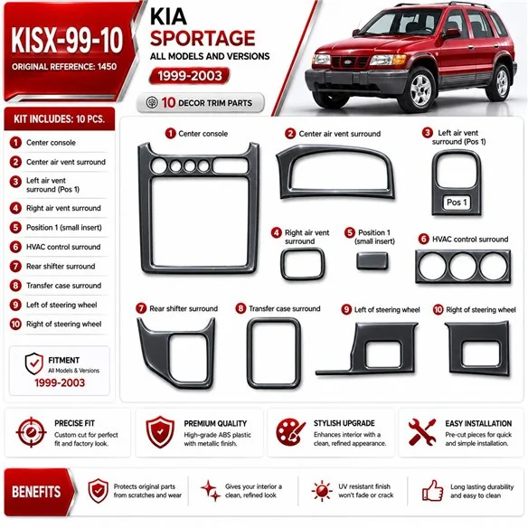 Kia Sportage 1999-2003 3D kit décoration intérieure tableau de bord 10 pièces