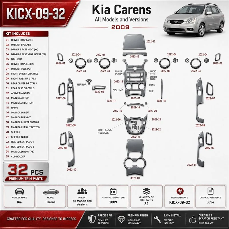 KIA Carens 2009 kit décoration intérieure tableau de bord 32 pièces