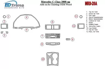 Mercedes Benz C Class 2008-UP Ensemble Complet BD Kit la décoration du tableau de bord - 1 - habillage decor de tableau de bord