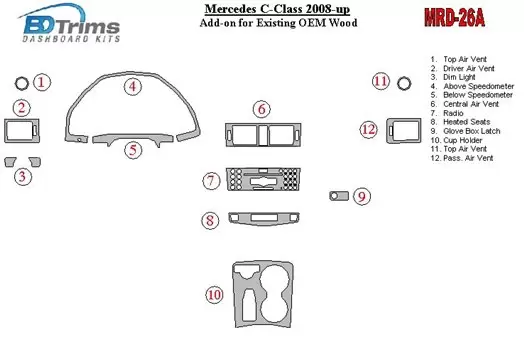 Mercedes Benz C Class 2008-UP Ensemble Complet BD Kit la décoration du tableau de bord - 1 - habillage decor de tableau de bord