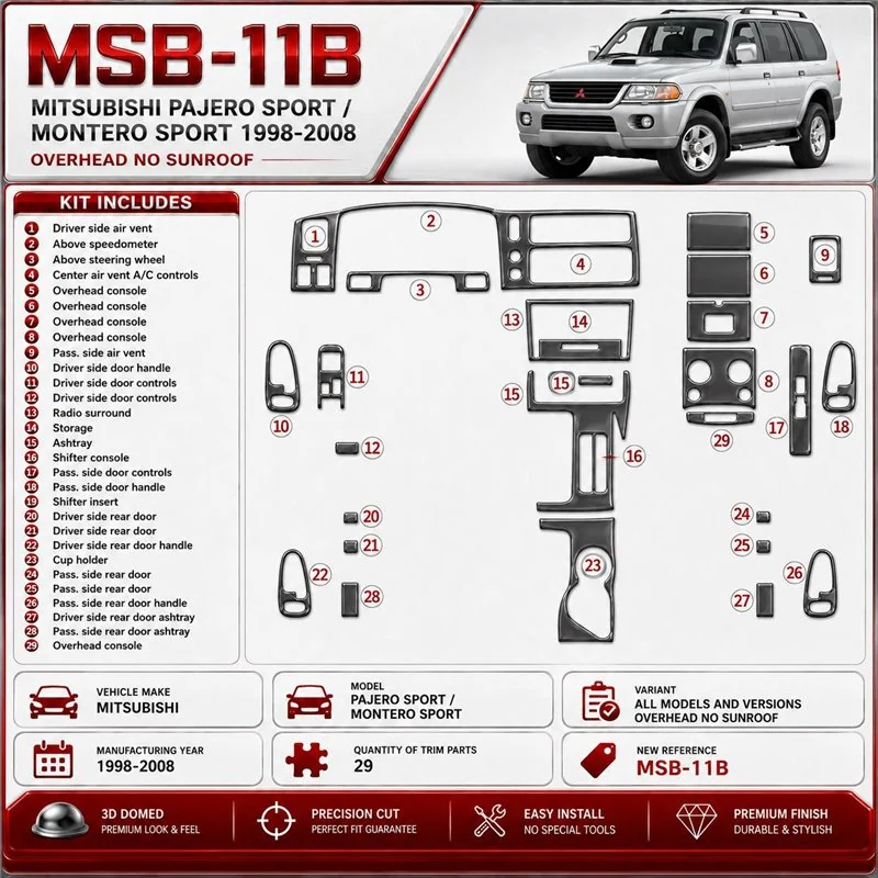 Mitsubishi Pajero Sport/Montero Sport 1998-2008 Overhead No Sunroof, 29 pièces kit décoration intérieure tableau de bord