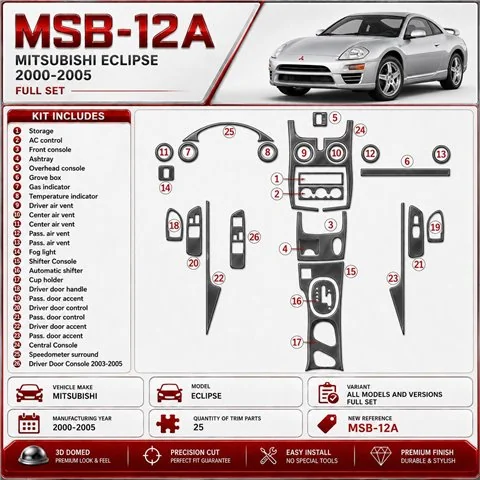 Mitsubishi Eclipse 2000-2005 kit complet, 25 pièces kit décoration intérieure tableau de bord